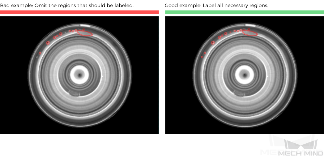 improve model accuracy label completeness