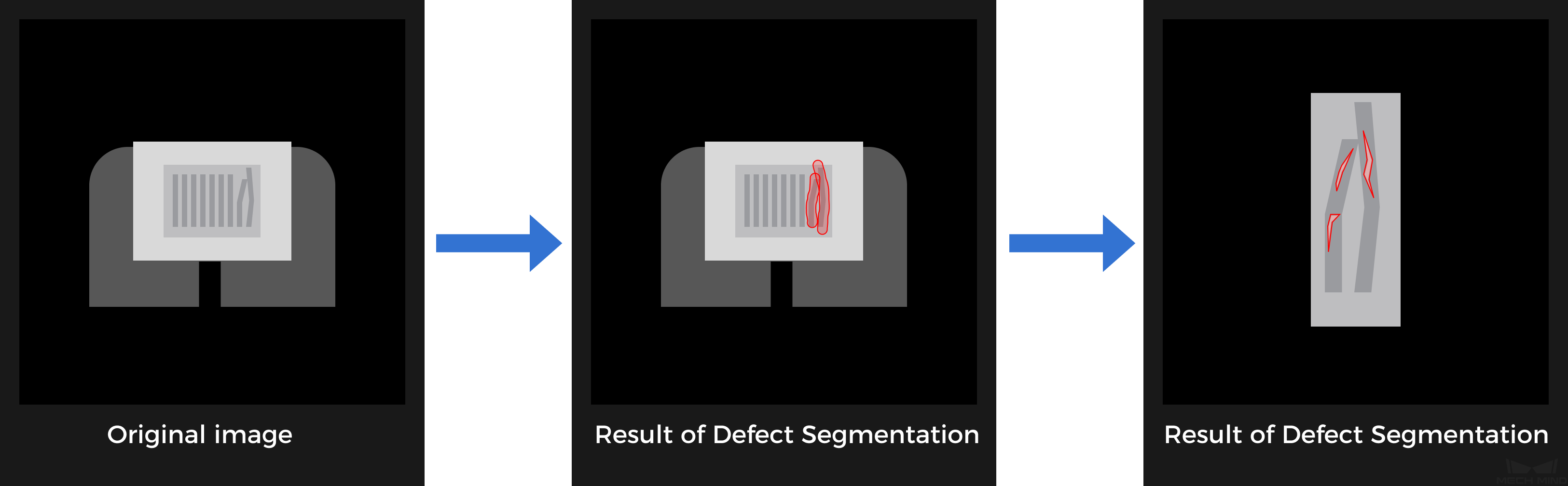 defectseg defectseg example