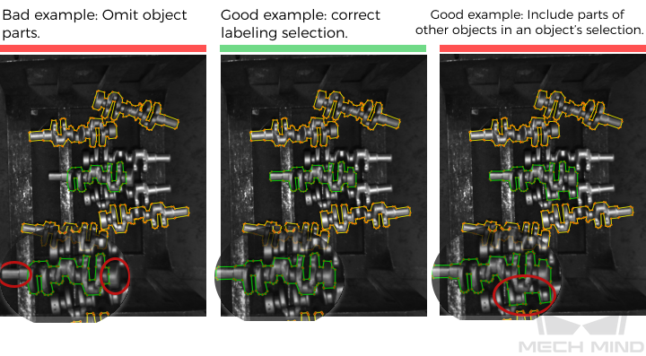 improve model accuracy contour incomplete over