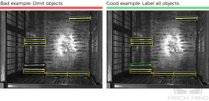 improve model accuracy contour missed