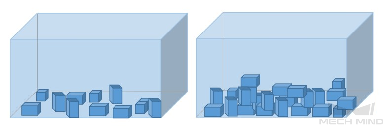 improve model accuracy positions