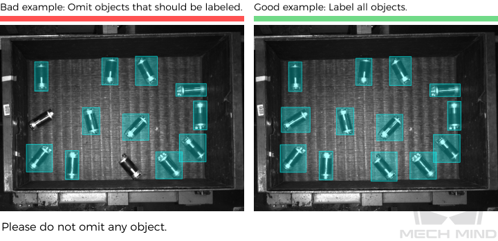 improve model accuracy contour missed