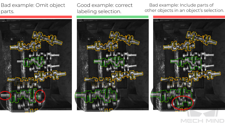 improve model accuracy contour incomplete over