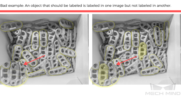 improve model accuracy contour inconsistent