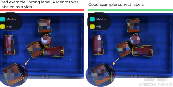 improve model accuracy label name not correspond