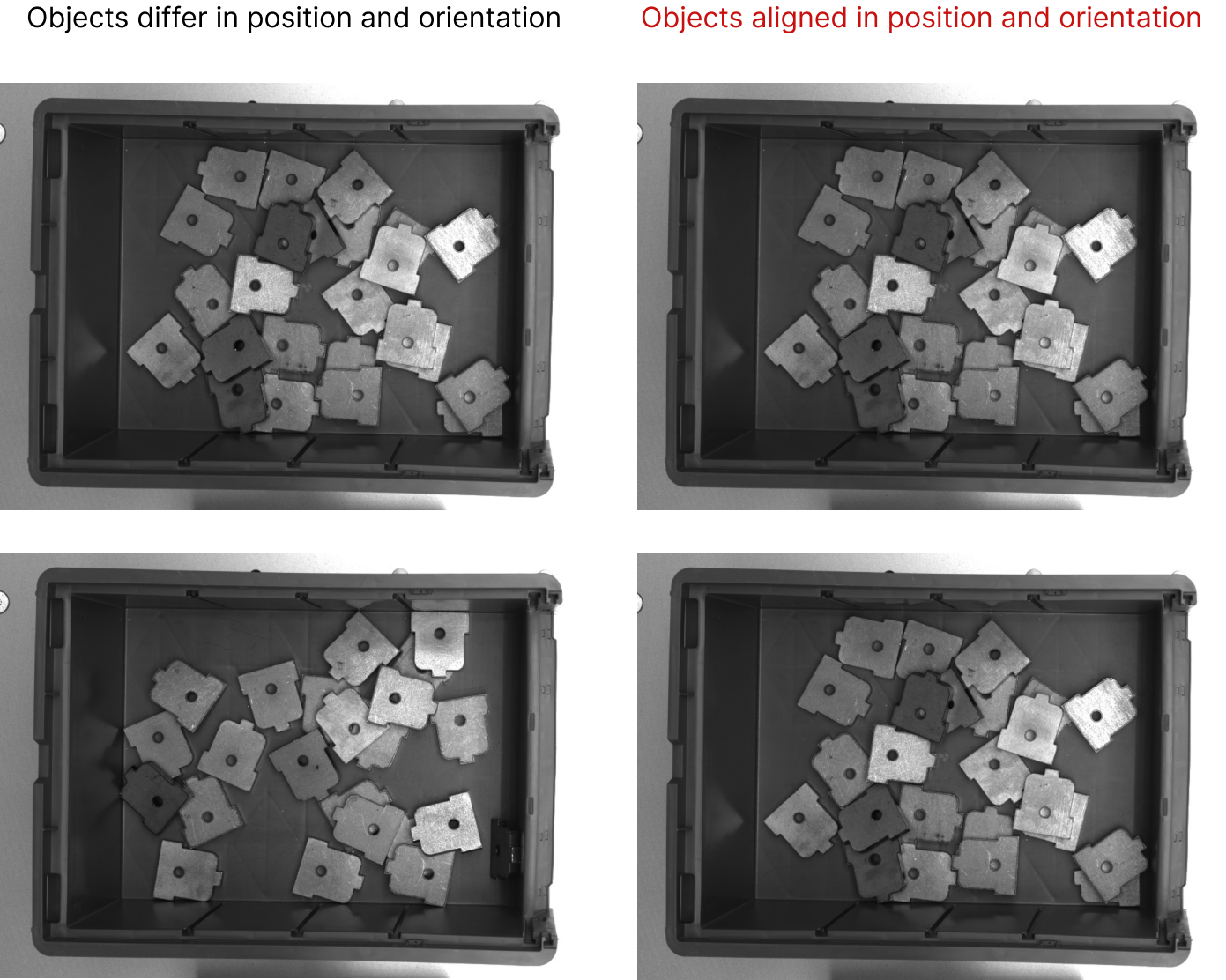 advanced instance segmentation position