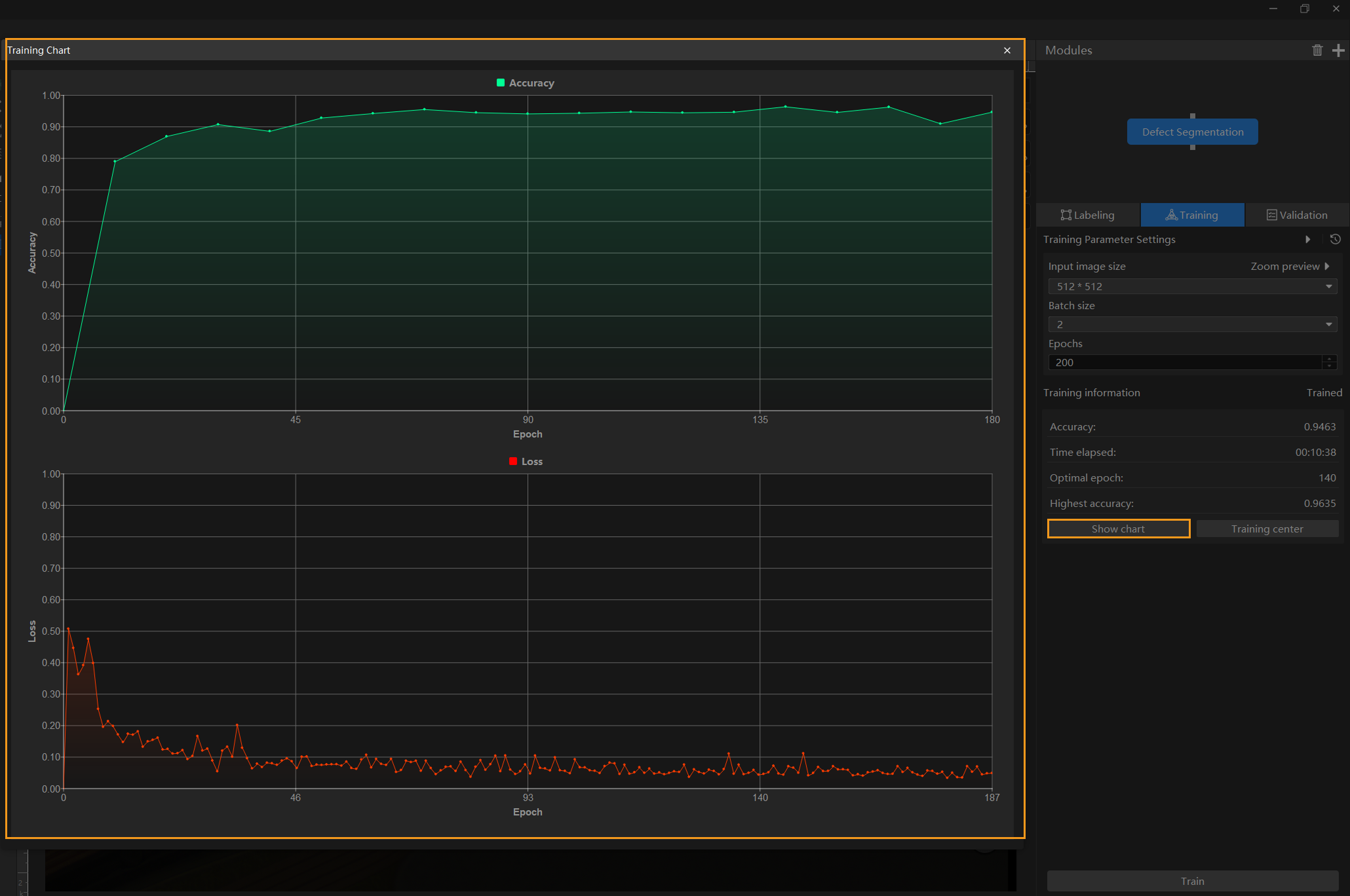 training chart