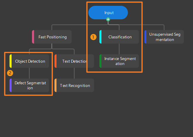 serial module mode
