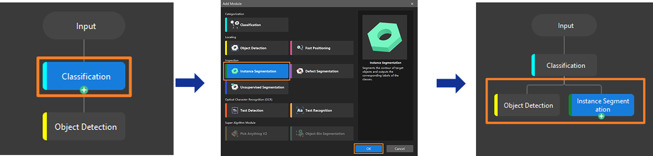 add tree structured module parallel