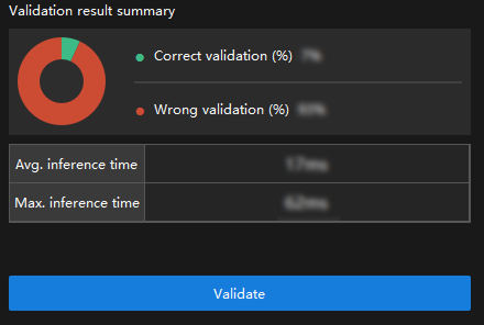 validation result summary