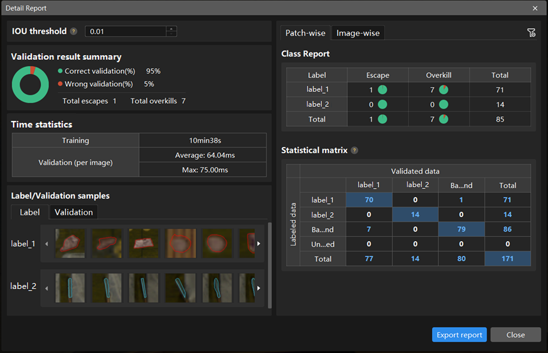 example projects detail report