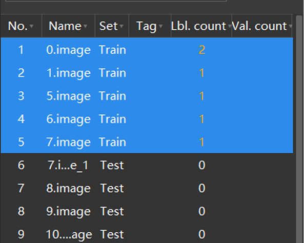 example projects label data