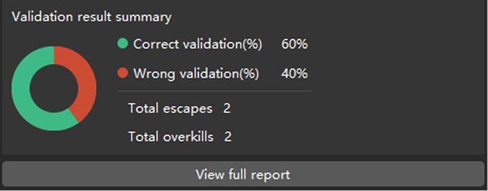 example projects validation result