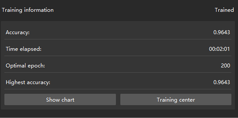 example projects view training info1