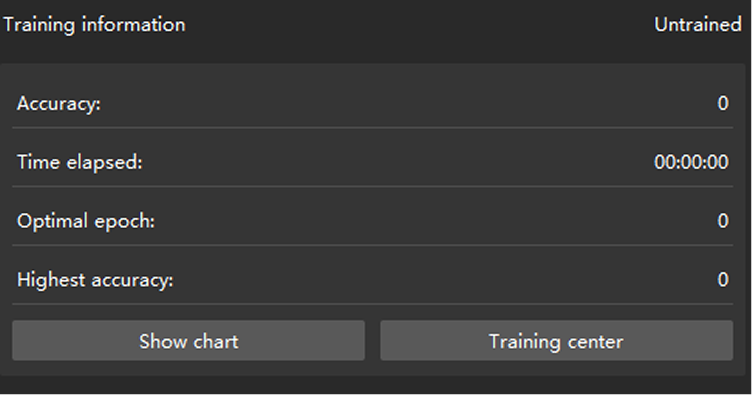 example projects view training info