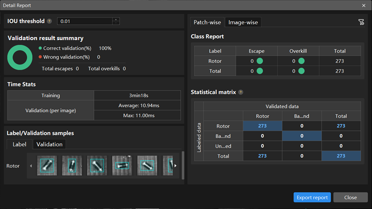 example projects detail report