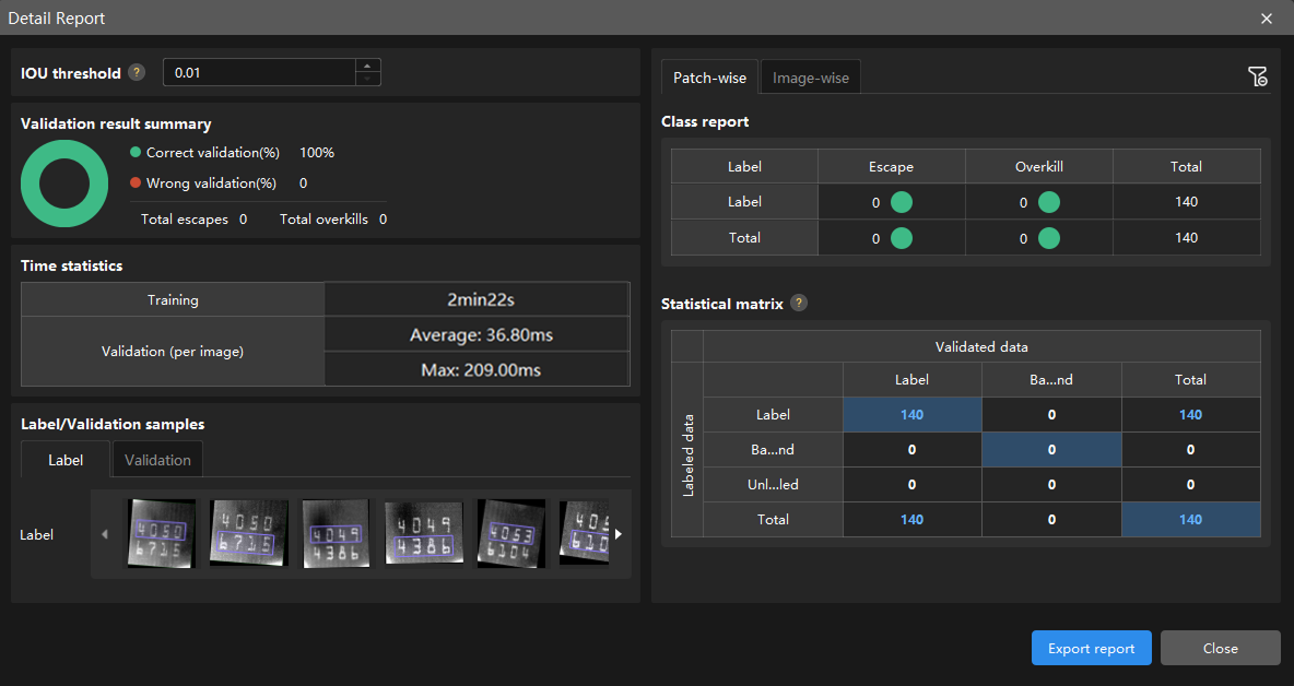 example projects detail report