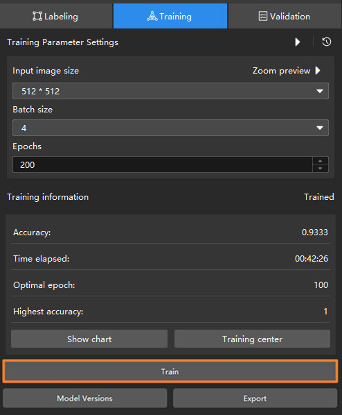 example projects training chart