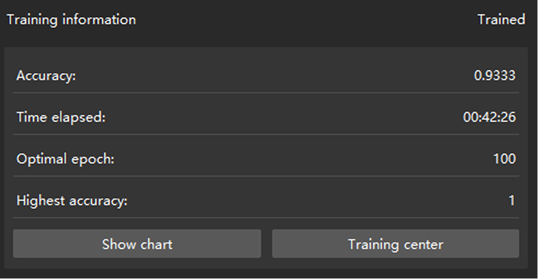 example projects view training info