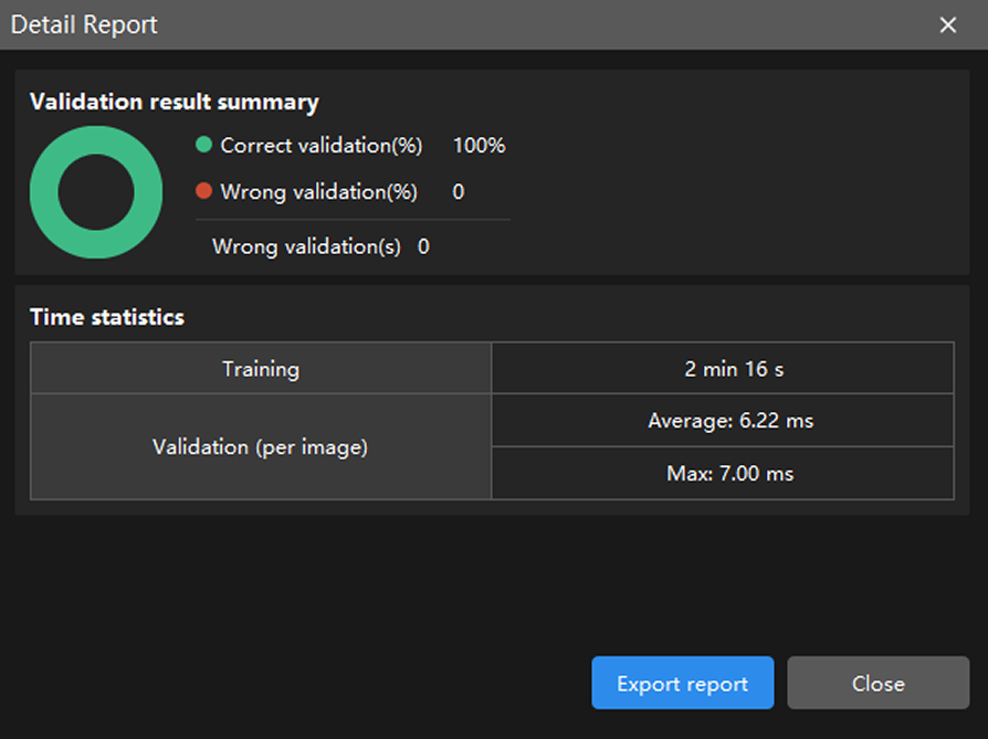 example projects detail report
