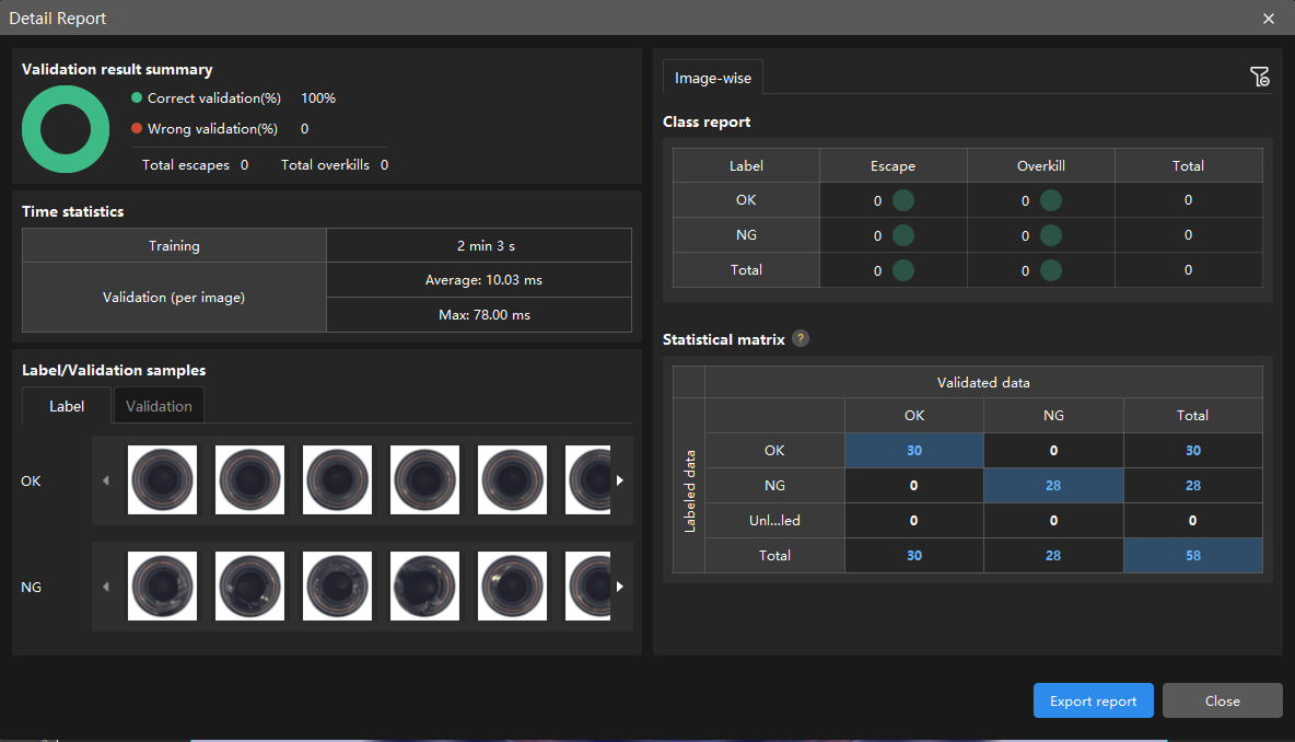 example projects detail report