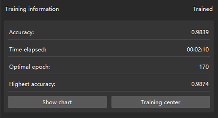 training info