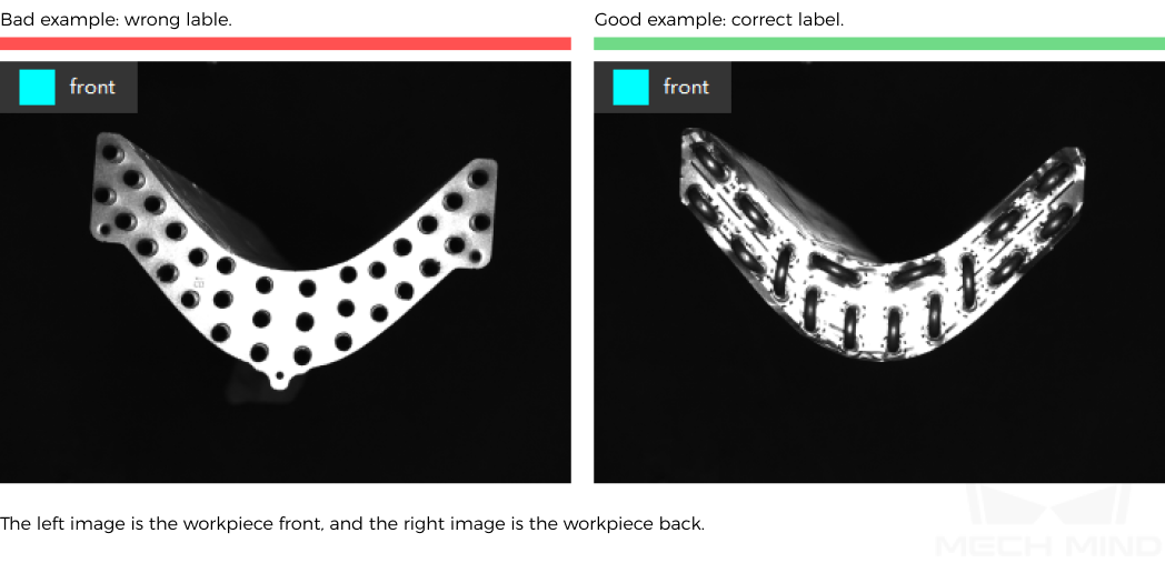 improve model accuracy label