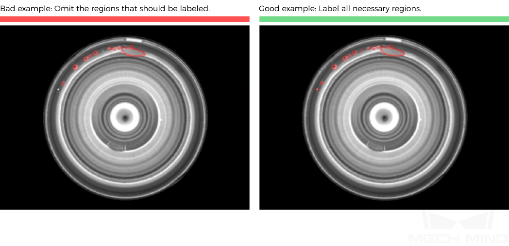 improve model accuracy label completeness