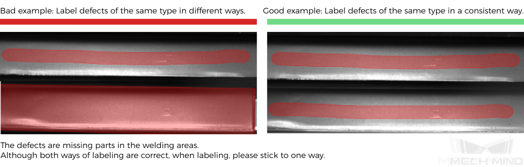 improve model accuracy label consistency