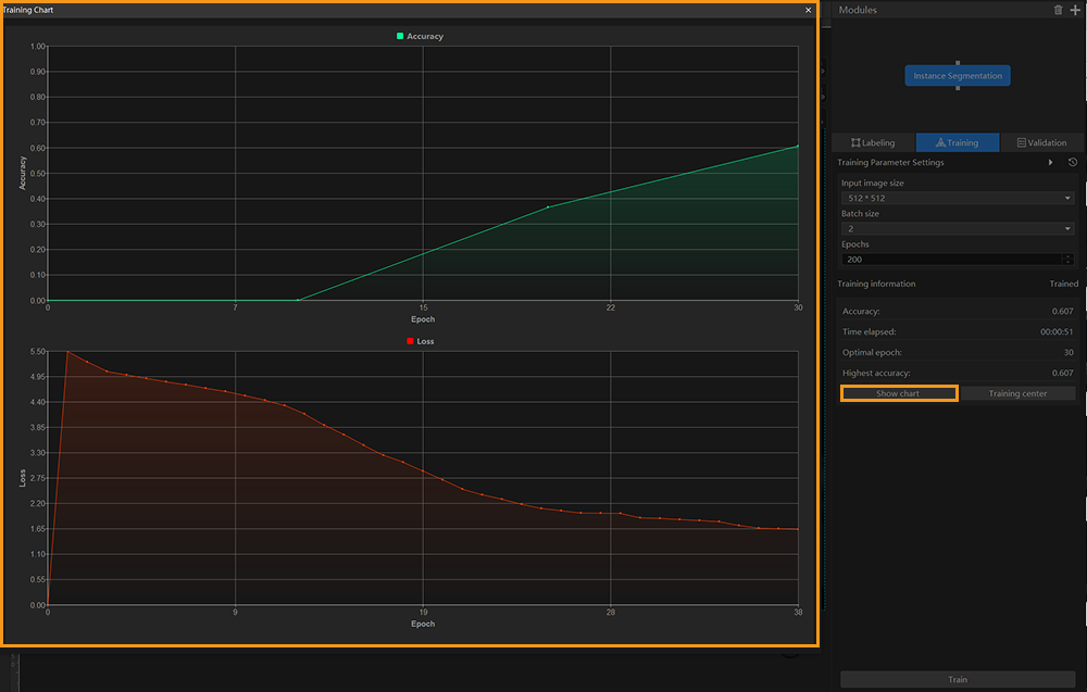 advanced instance segmentation training chart
