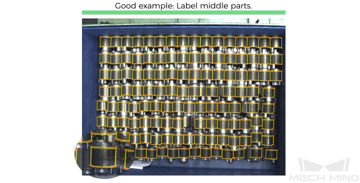 improve model accuracy 6 label the middle part