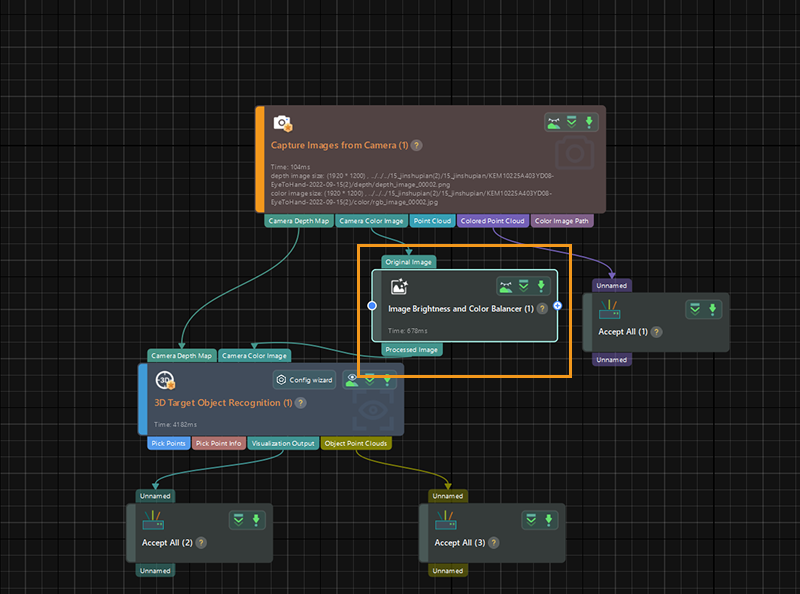 use model adjust dilation1