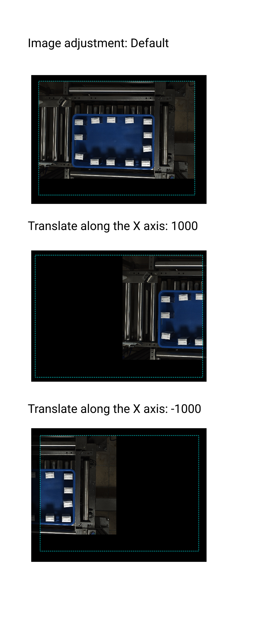 translate along the x axis