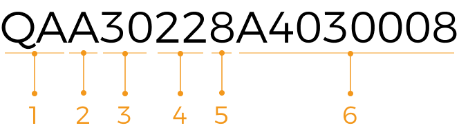 serial number camera