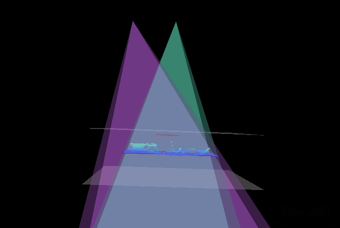 set depth range