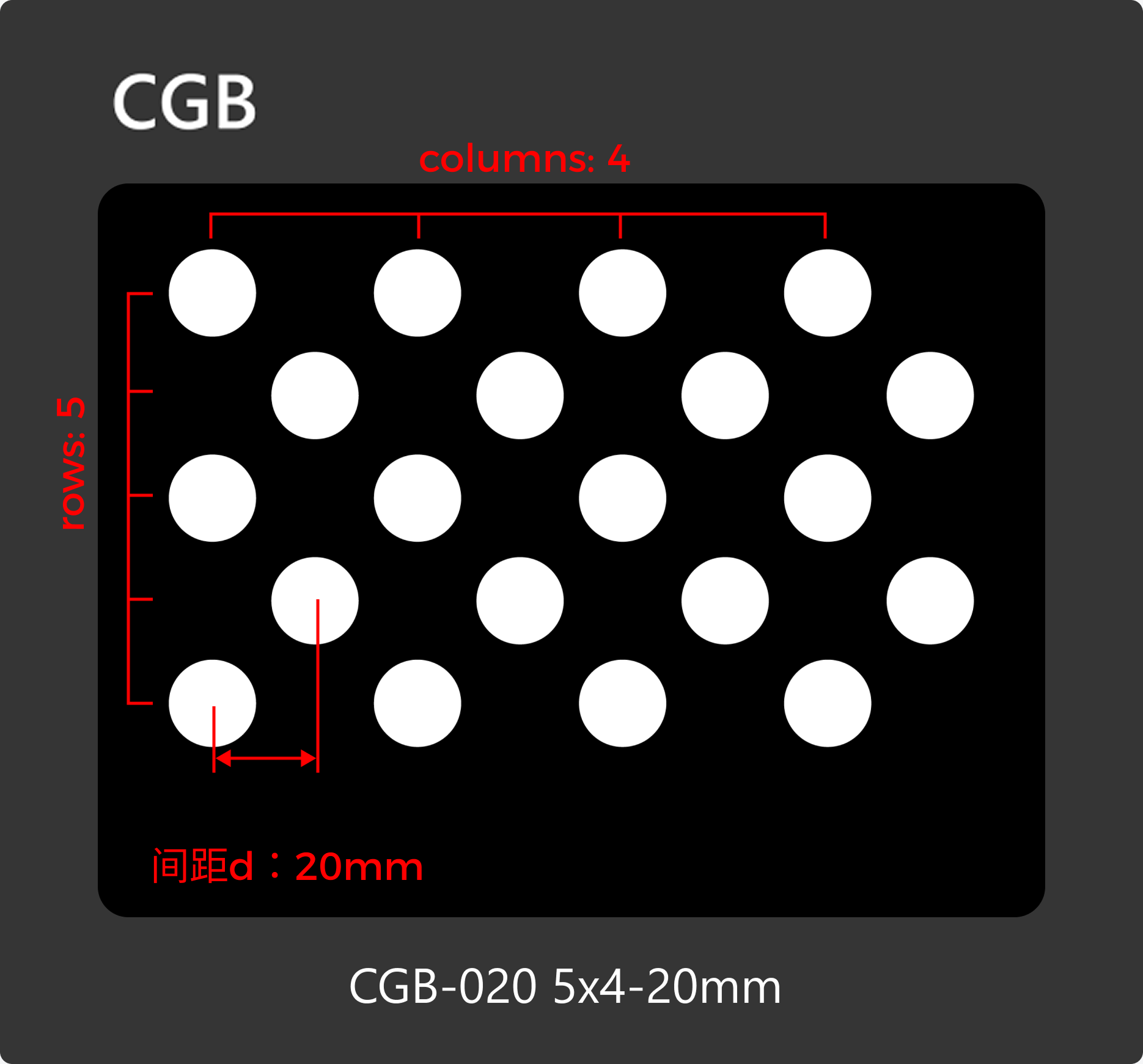 cgb