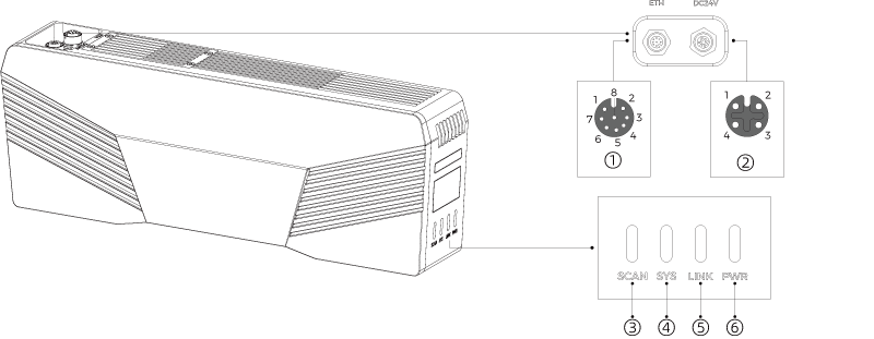 diagram ultra m