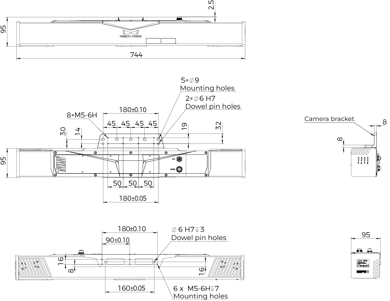 dimensions range xl