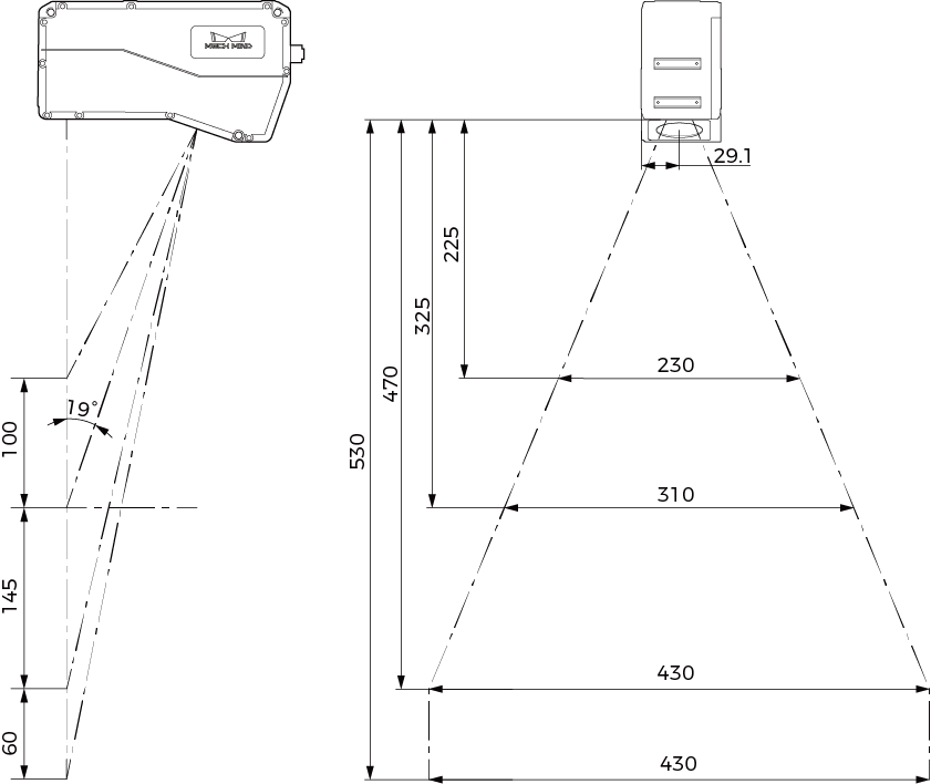 fov lnx 8300