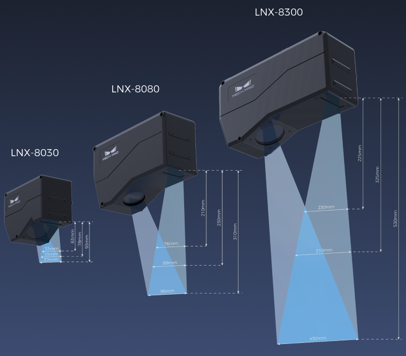 fov comparison 8000