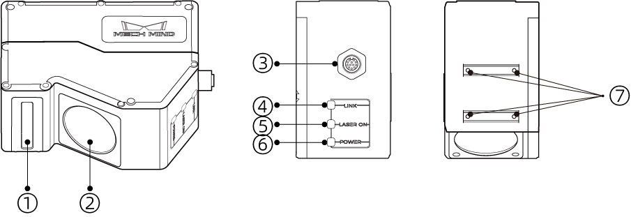 functional diagram sensor