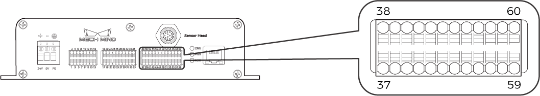 encoder signal terminals