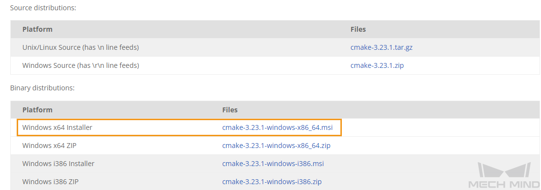 cmake download