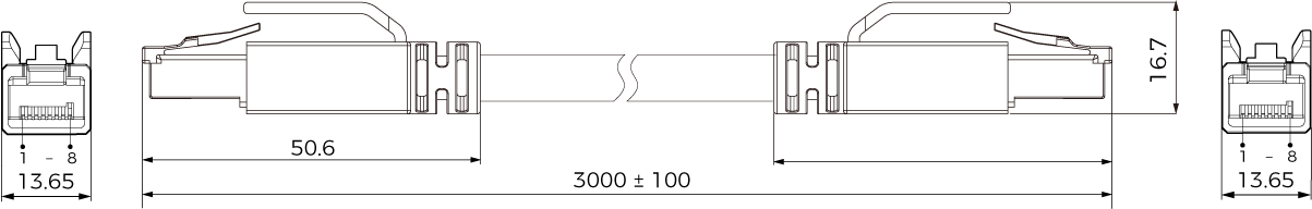 appendix controller ethernet cable