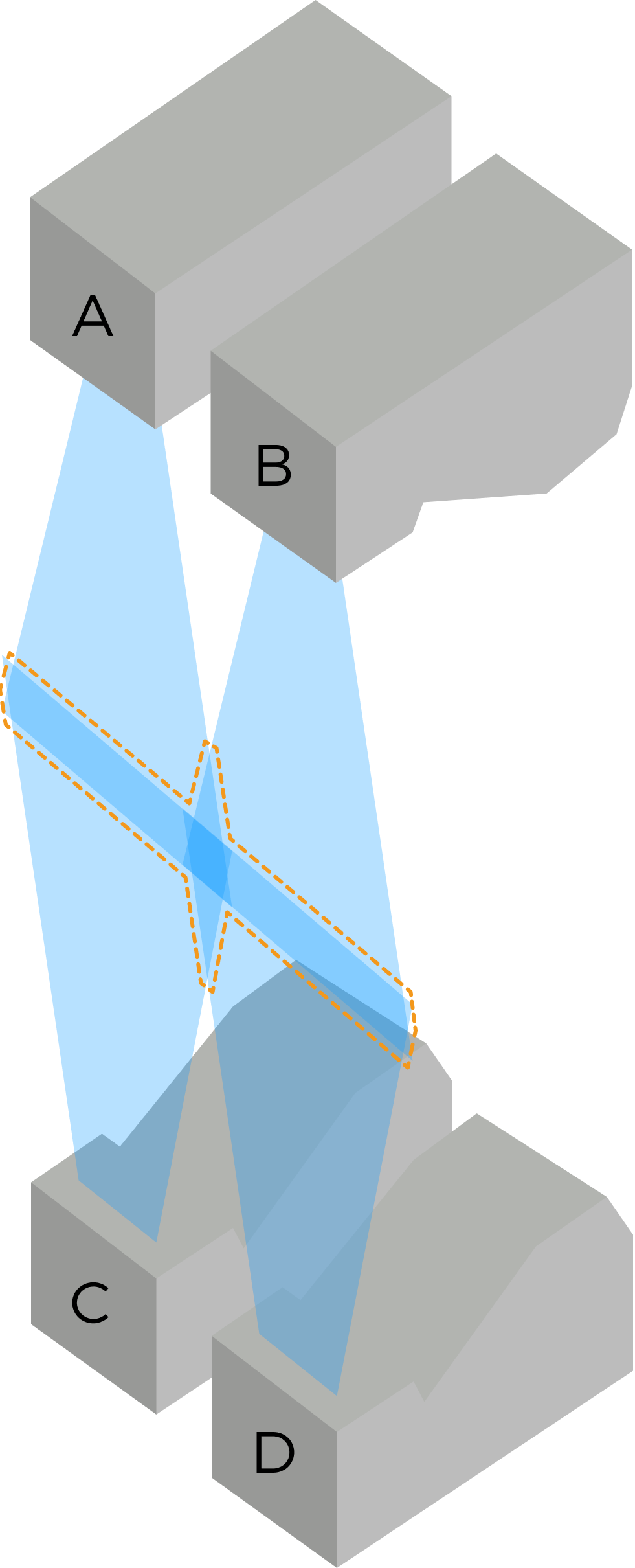 trigger delay overlapped fov 2