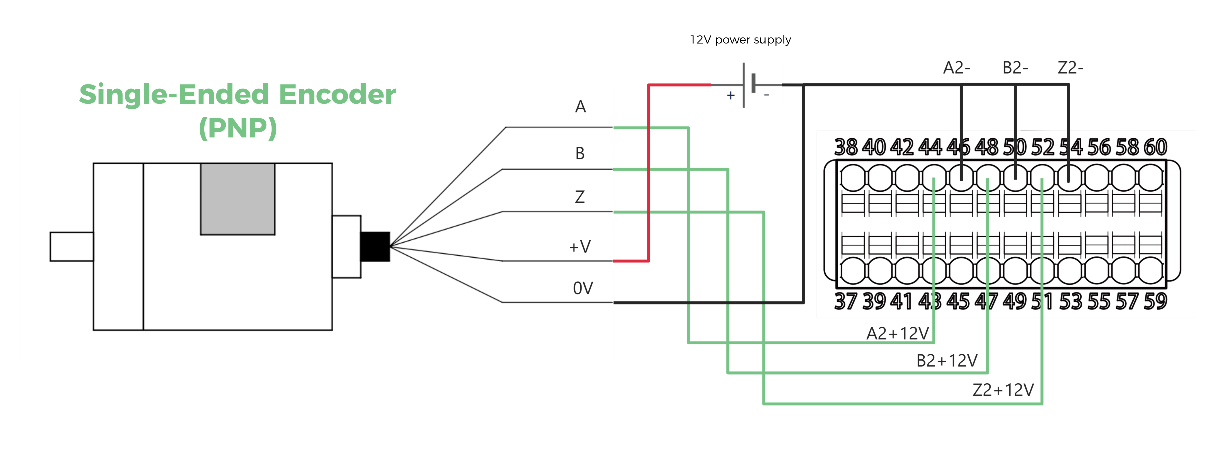 connect single ended encoder pnp 12v