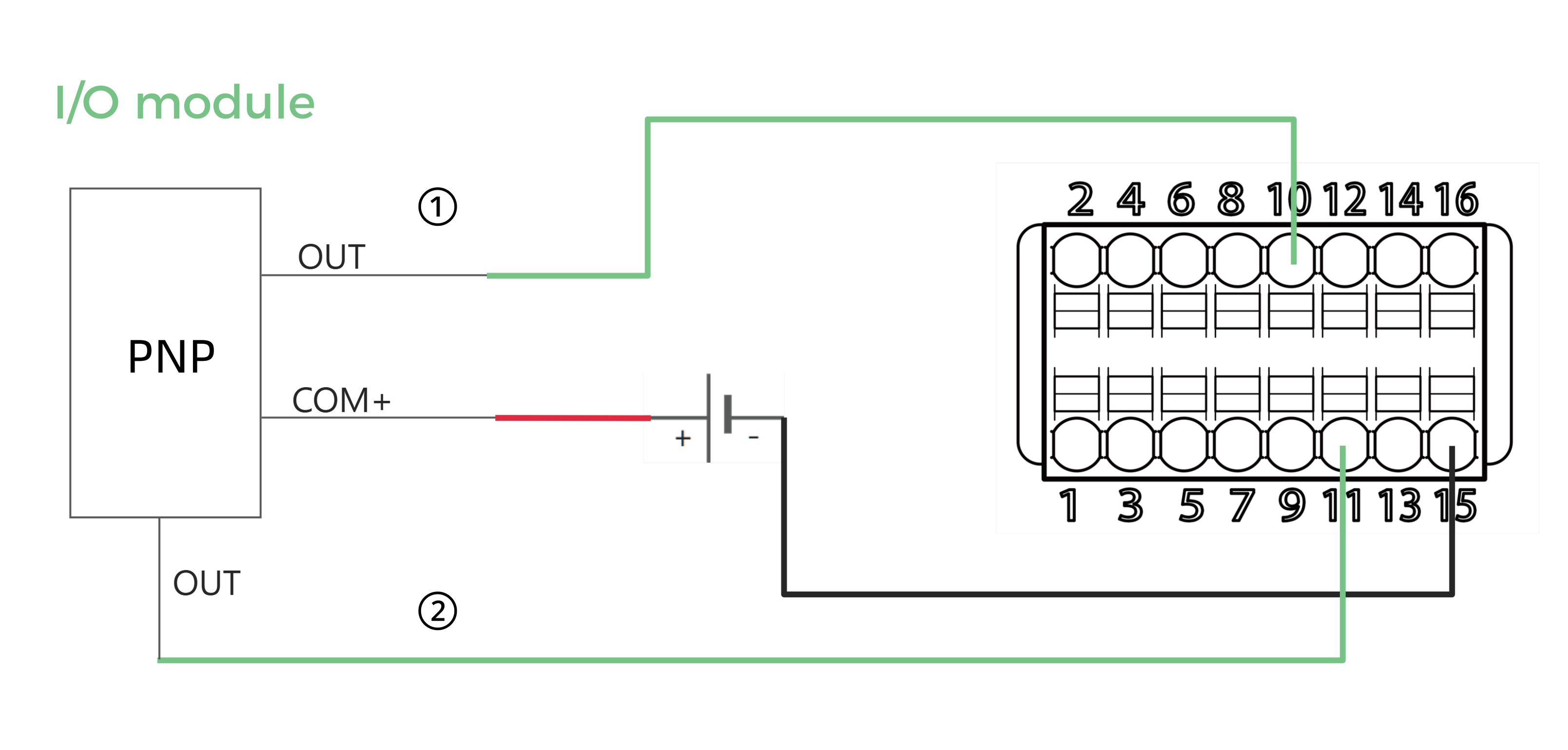 input edge trigger start stop pnp