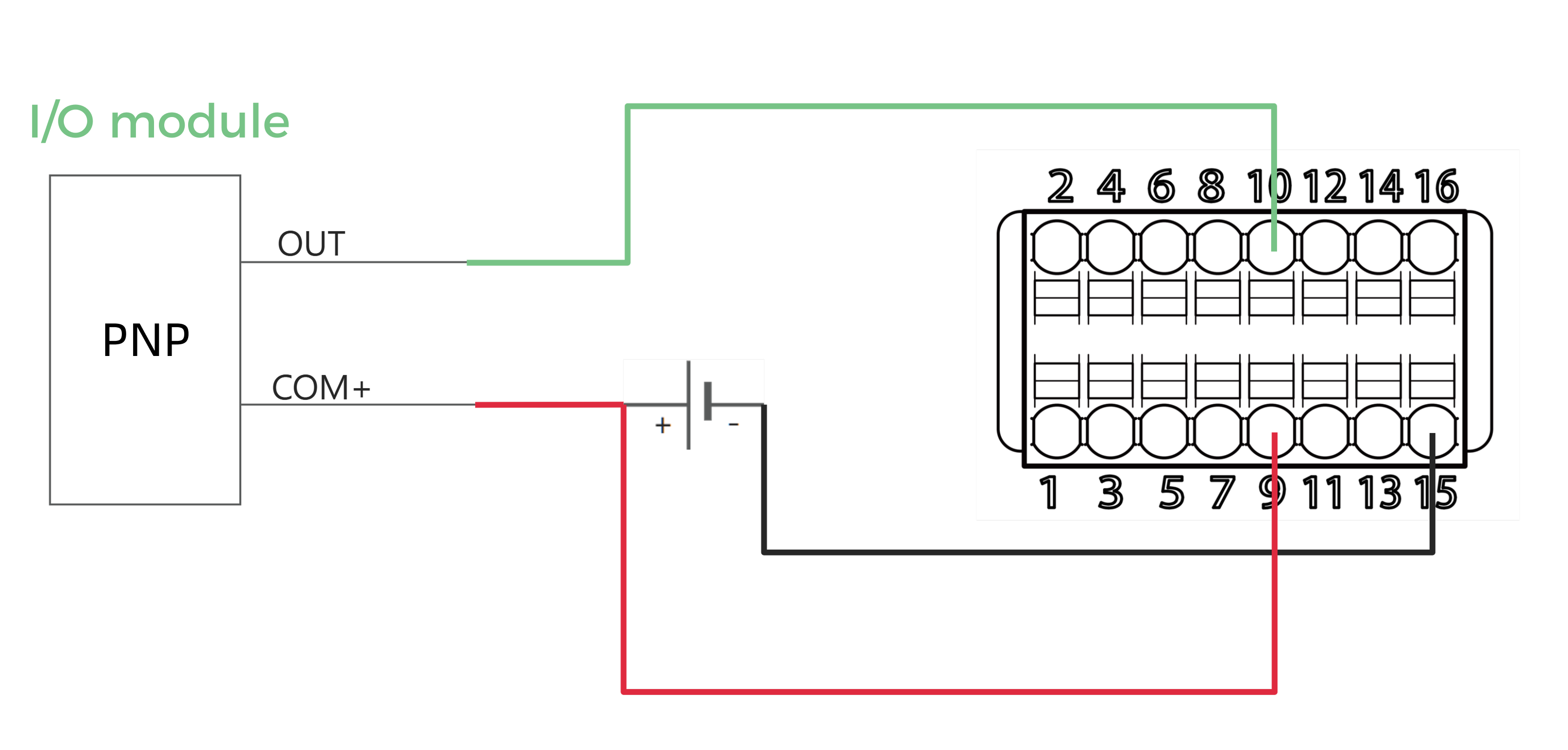 input level trigger pnp