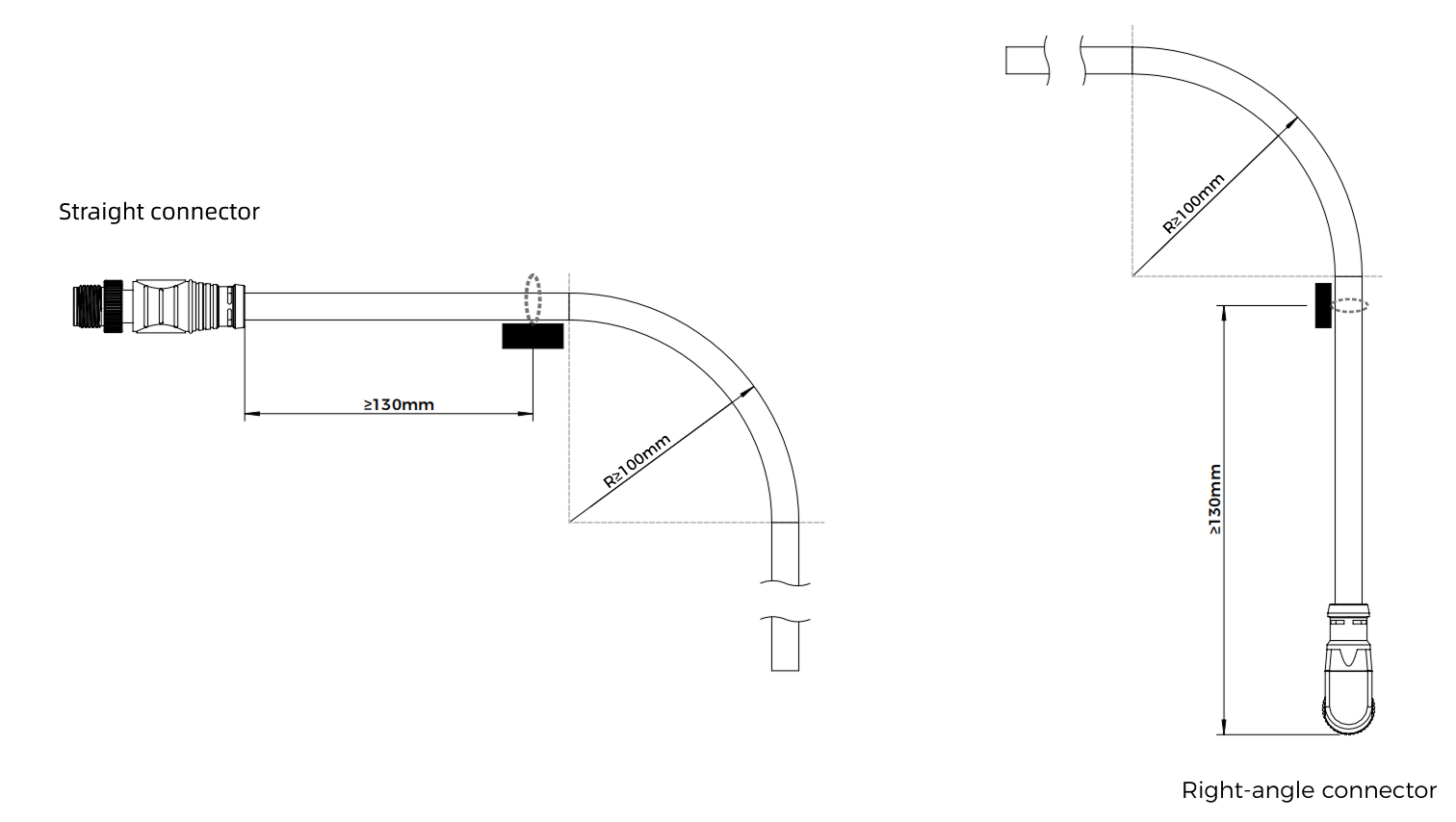 cable bending fixing integrated