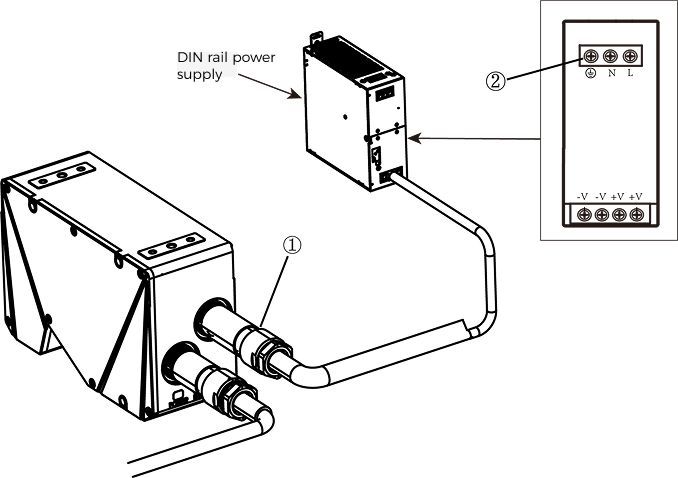 integrated resistance test point